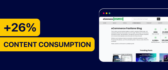 How eCommerce Fastlane increased content consumption 26% without changing a single article