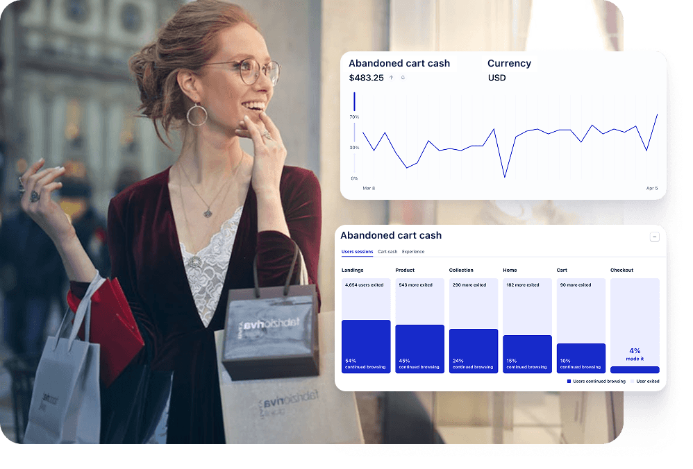 Uxify dashboard showing abandoned cart analytics and friction points