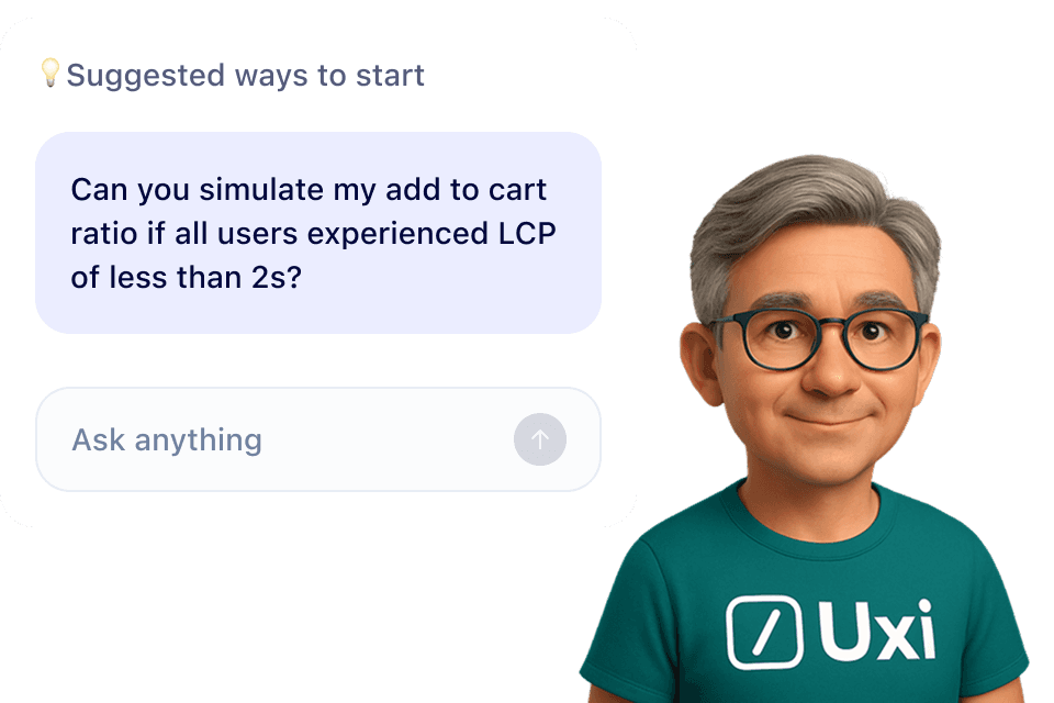 Uxi answering site performance questions with data visualizations
